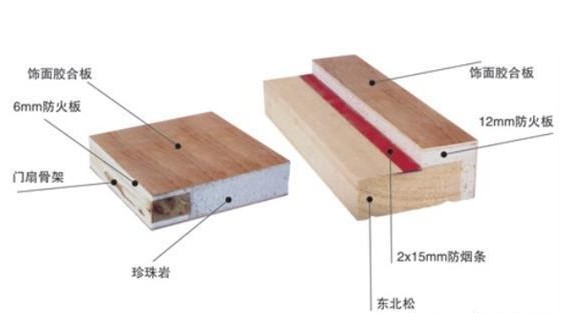 木質門3結構圖.jpg